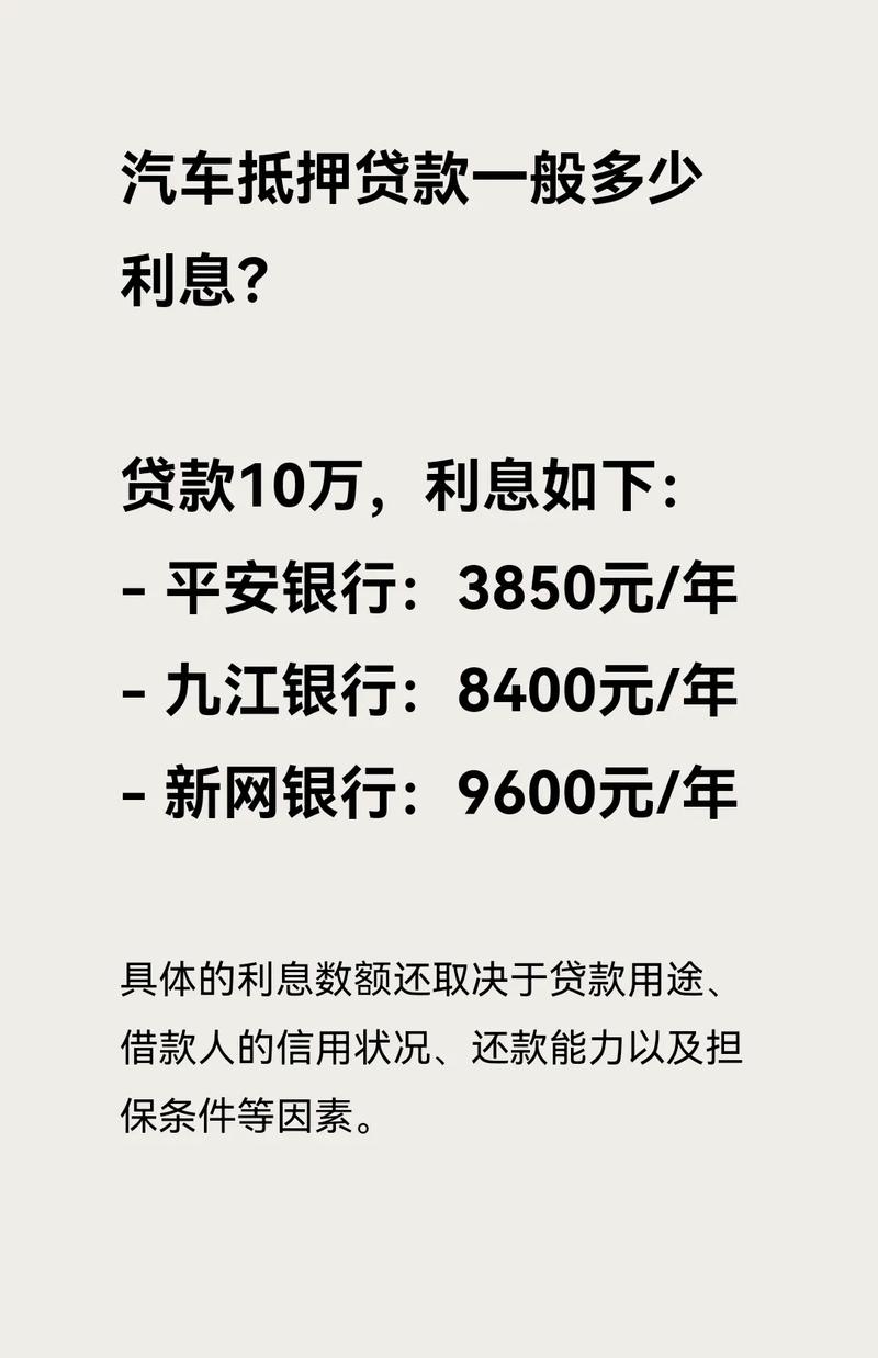 汽车抵押贷款服务快速获取现金支持(汽车抵押贷款找哪家银行比较好)