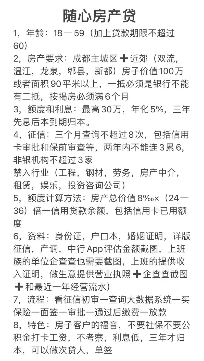 坪山房屋抵押贷款额度的影响因素(房屋抵押贷对征信要求高吗)